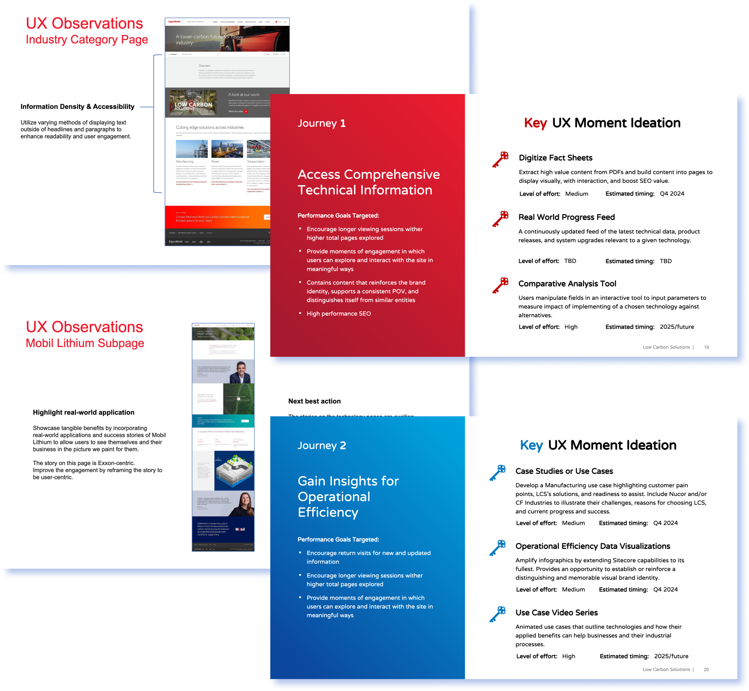 Slides from a deck featuring UX observations and key UX journeys