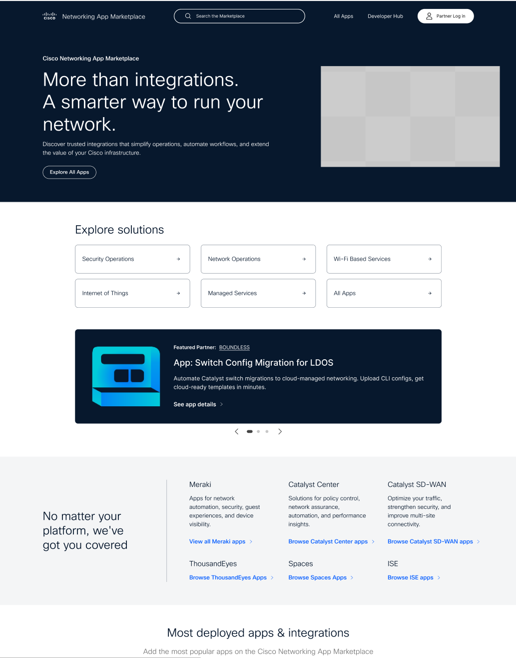 Case study collage