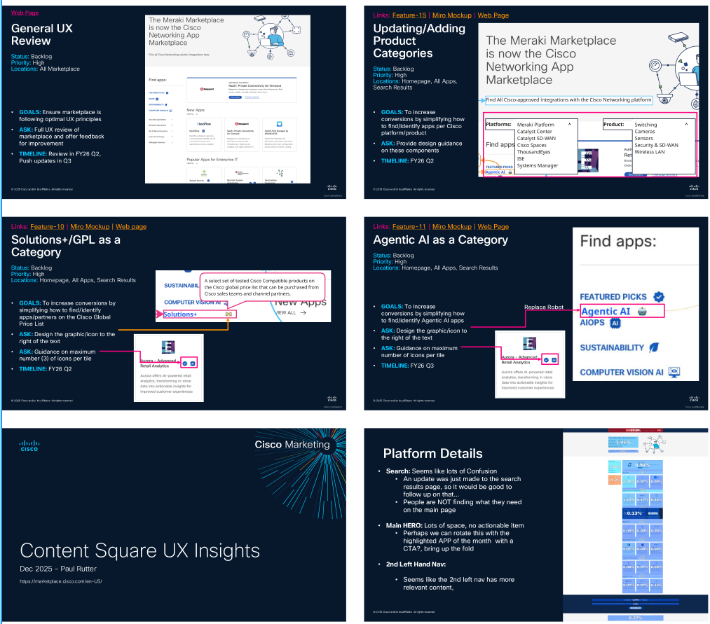 Case study collage